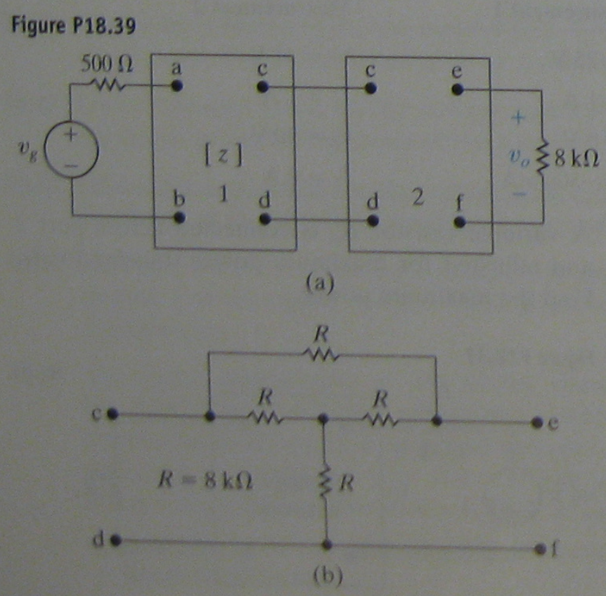 Solved The z parameters of the first twoport circuit in