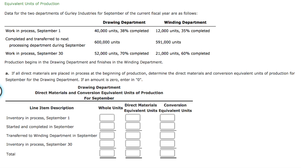 Solved Equivalent Units of Production Data for the two