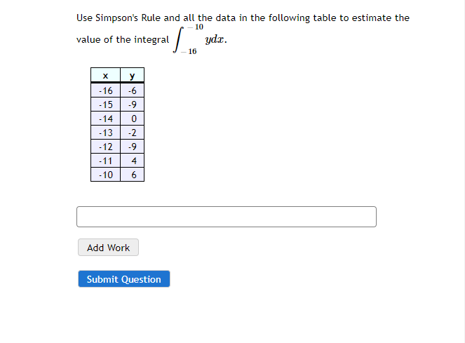 Solved Use Simpson's Rule And All The Data In The Following | Chegg.com