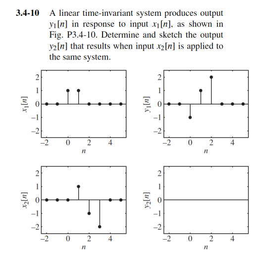 Solved 3.4-10 A linear time-invariant system produces output | Chegg.com