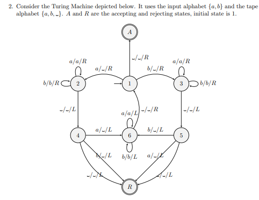 Solved 2. Consider The Turing Machine Depicted Below. It | Chegg.com