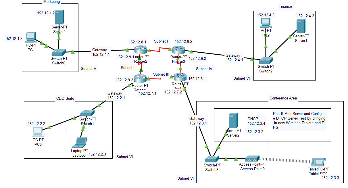 Why Are My Pings Failing? Here Is My Cisco Packet 