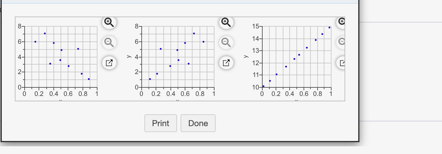 Solved Question Help Match these values of r with the | Chegg.com