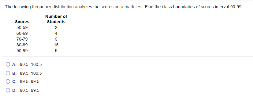 Solved The Following Frequency Distribution Analyzes The Chegg