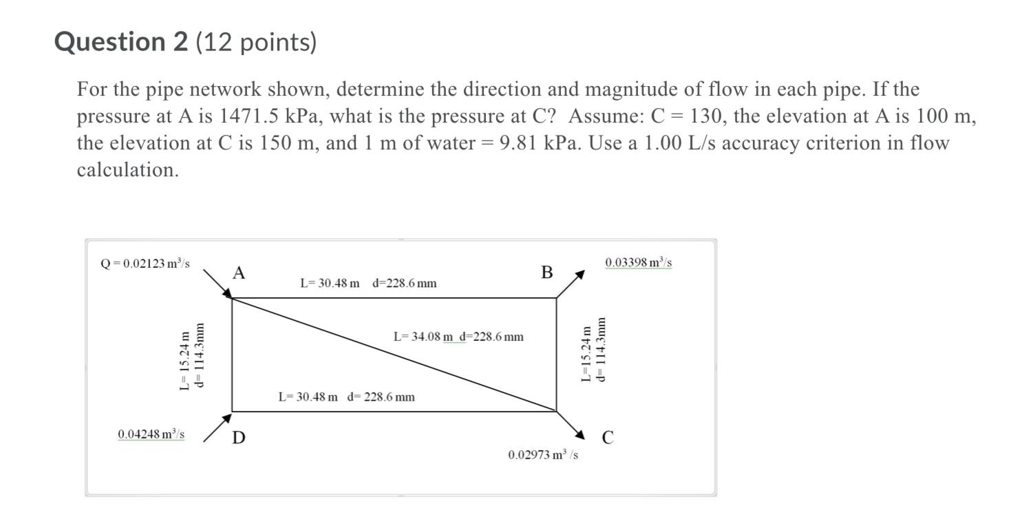 Solved Question 2 (12 points) For the pipe network shown, | Chegg.com