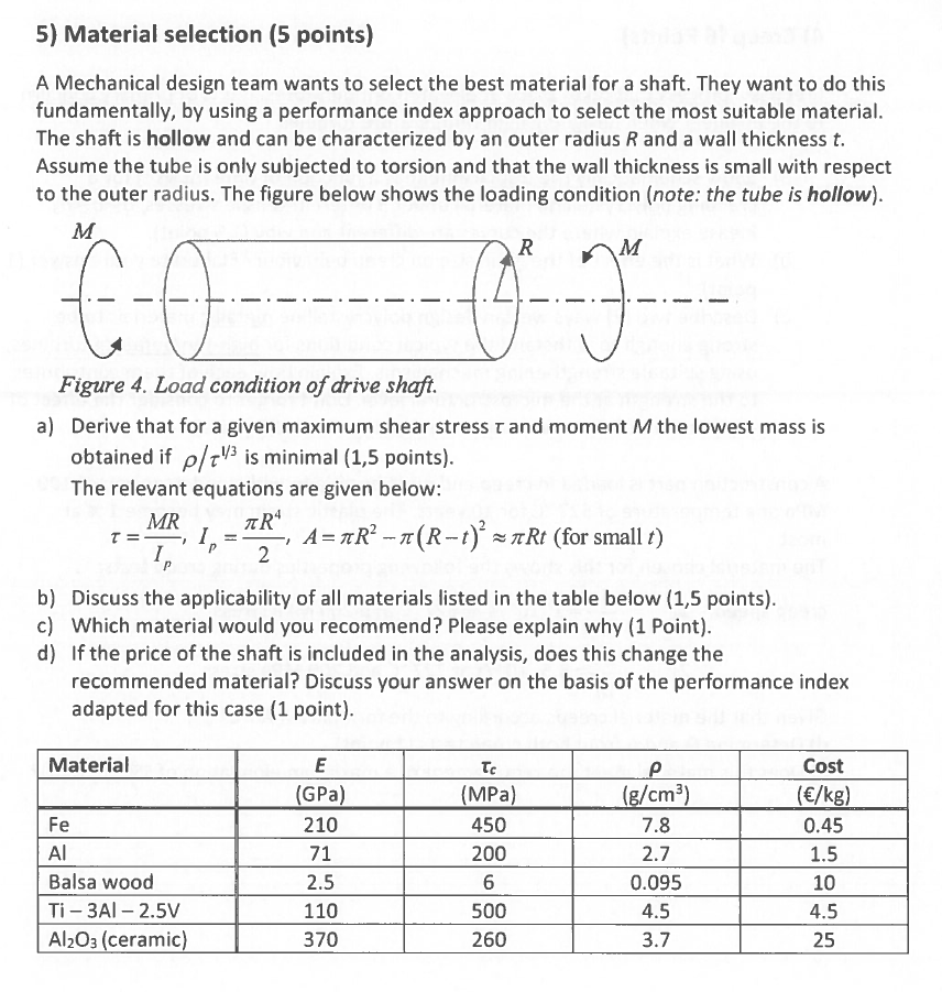 Solved 5) Material selection (5 points) A Mechanical design | Chegg.com