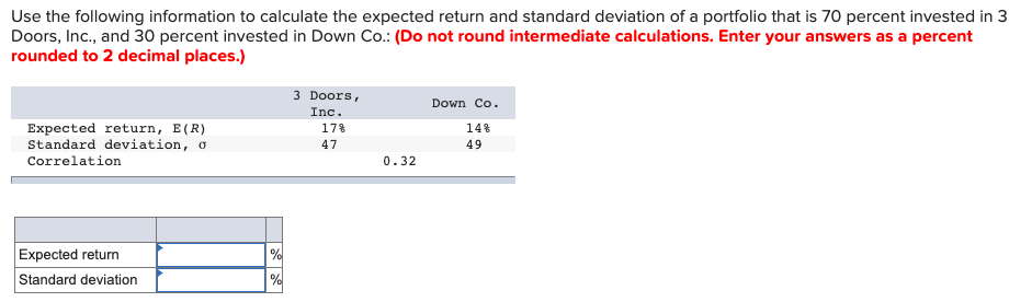 Solved Use The Following Information To Calculate The | Chegg.com