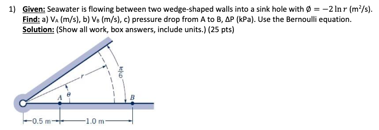 Solved 1 Given Seawater Is Flowing Between Two Wedge Sh Chegg Com