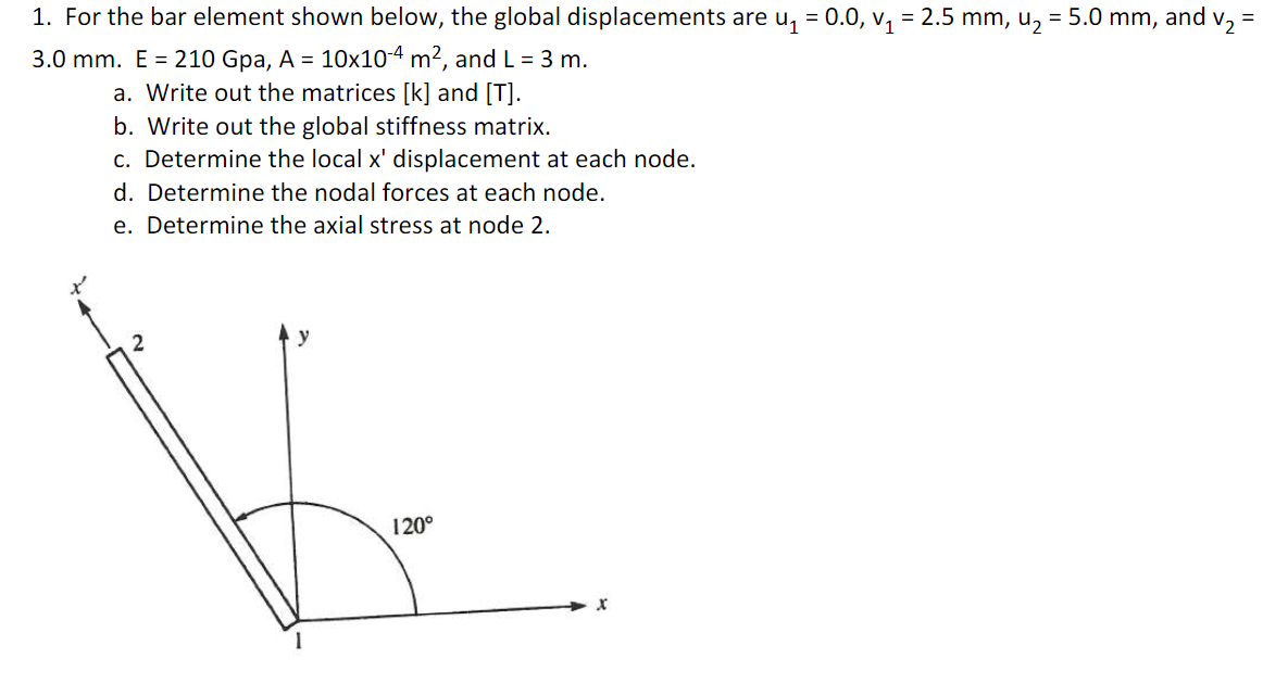 Solved 1. For the bar element shown below, the global | Chegg.com