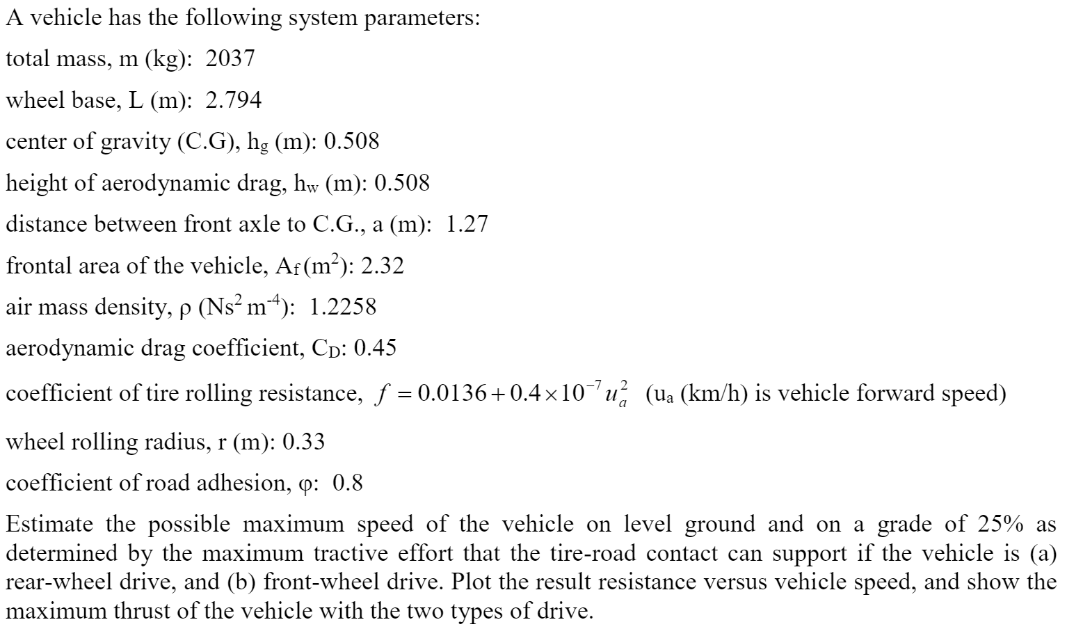 A vehicle has the following system parameters total