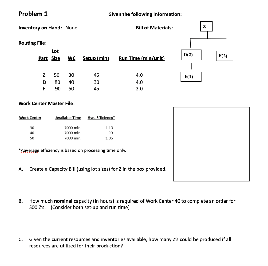 Solved Problem 1 Given the following information: z | Chegg.com Solved Problem 1 Given the following information: z | Chegg.com