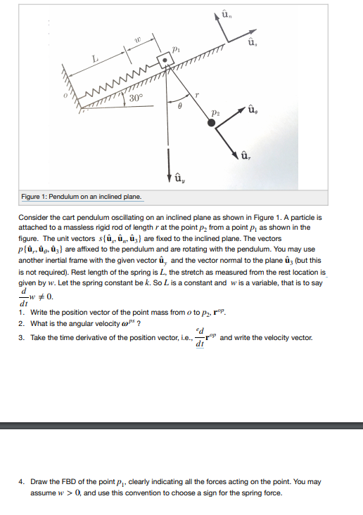 Un Ar Wa 30 Ra U Figure 1 Pendulum On An Incli Chegg Com