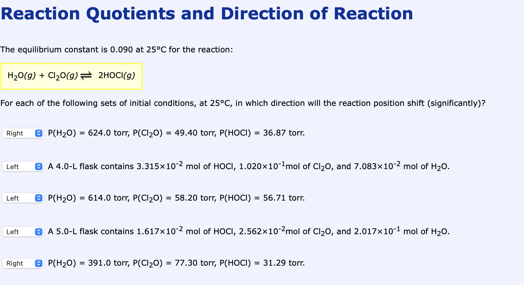 Solved Reaction Quotients and Direction of Reaction The | Chegg.com