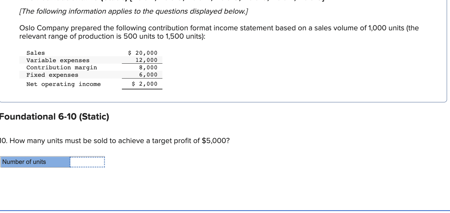 Solved Oslo Company prepared the following contribution