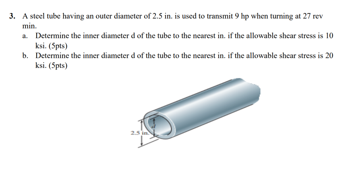 Solved A steel tube having an outer diameter of 2.5 in. is | Chegg.com