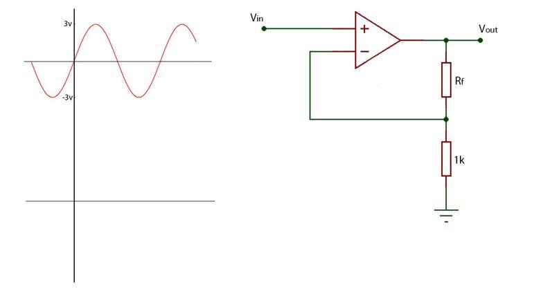 Solved A Sine wave is input for the Op-Amp circuit. For | Chegg.com