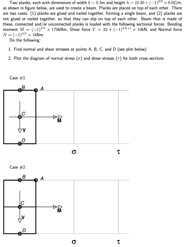 Solved Two Planks, Each With Dimensions Of Width B = 0.3m | Chegg.com