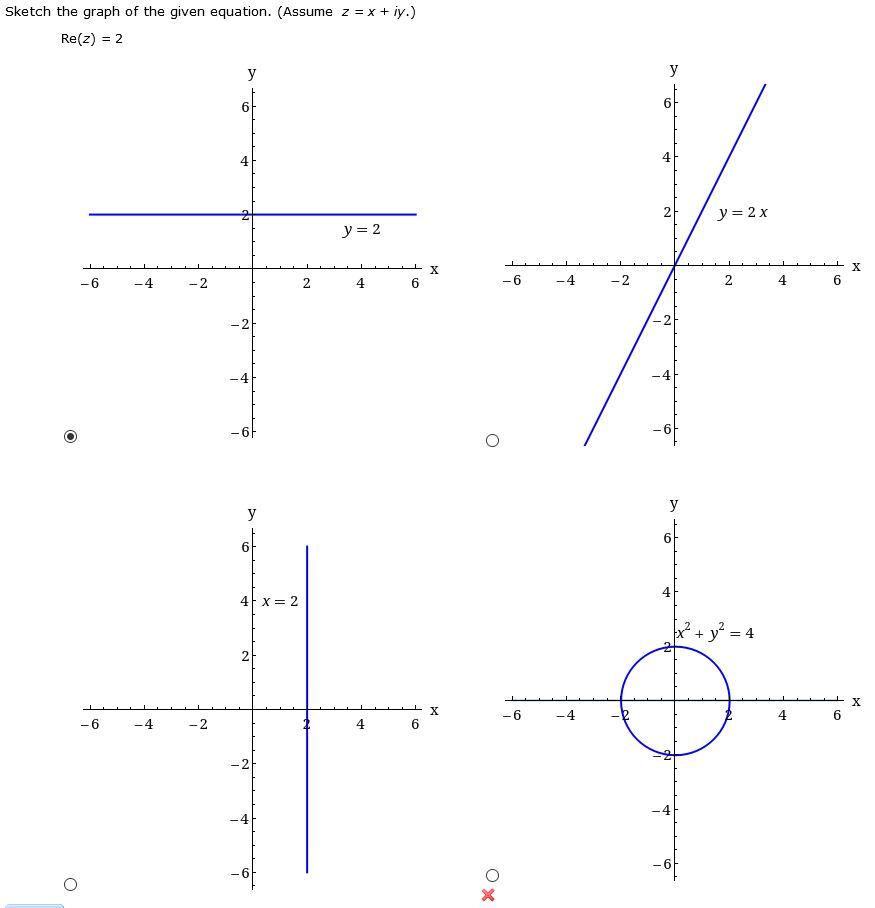 Sketch The Graph Of The Given Equation Assume Z X Chegg Com