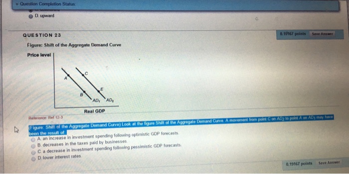 Solved Figure: Shift of the Aggregate Demand (Figure: Shift | Chegg.com