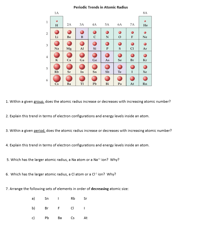Solved Periodic Trends in Atomic Radius 1A 8A 1 2A 3A 4A 5A | Chegg.com