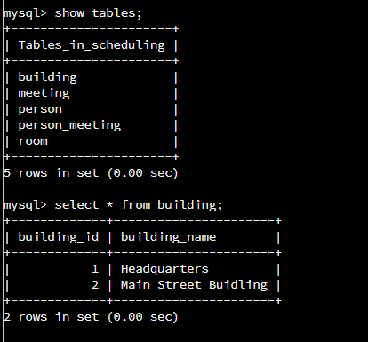 Solved ysql> show tables; | Tables_in_scheduling| I building | Chegg.com