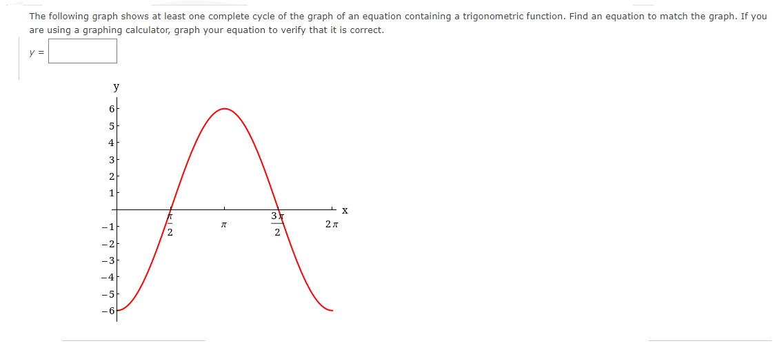 Solved The following graph shows at least one complete cycle