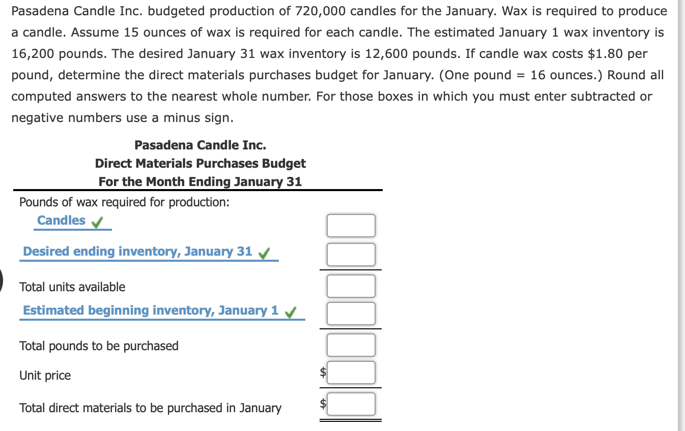 Solved Pasadena Candle Inc. budgeted production of 720,000