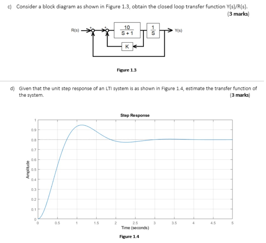 Solved C Consider A Block Diagram As Shown In Figure 1 3 Chegg Solved C Consider A Block Diagram As Shown In Figure 1 3 Chegg