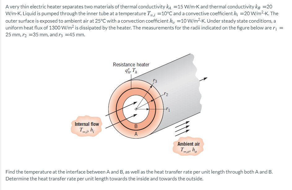 Solved A very thin electric heater separates two materials | Chegg.com