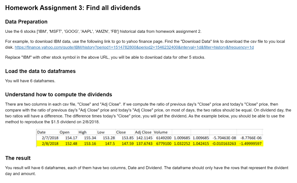 Homework Assignment 3 Find All Dividends Data Pre Chegg Com