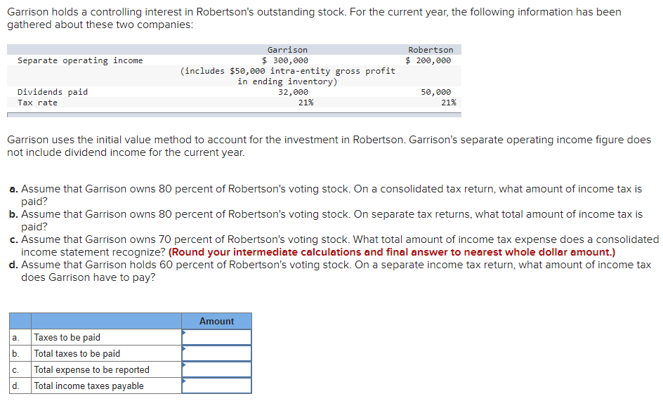 Garrison holds a controlling interest in Robertson's