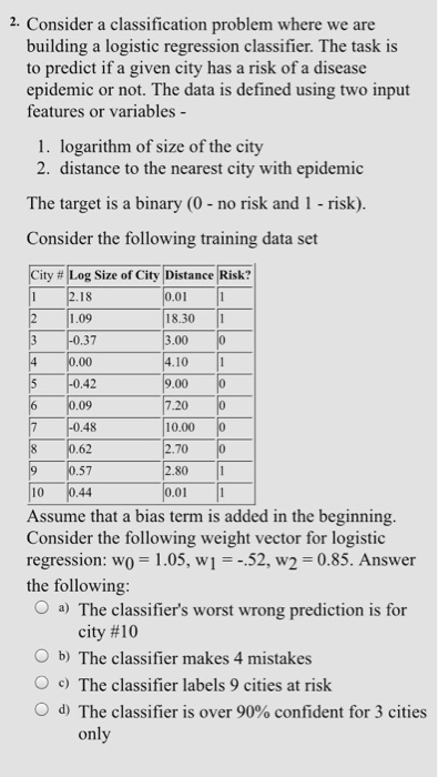 logistic regression analysis research questions