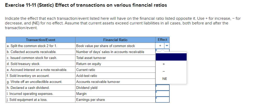 Solved Exercise 11-11 (Static) Effect of transactions on | Chegg.com