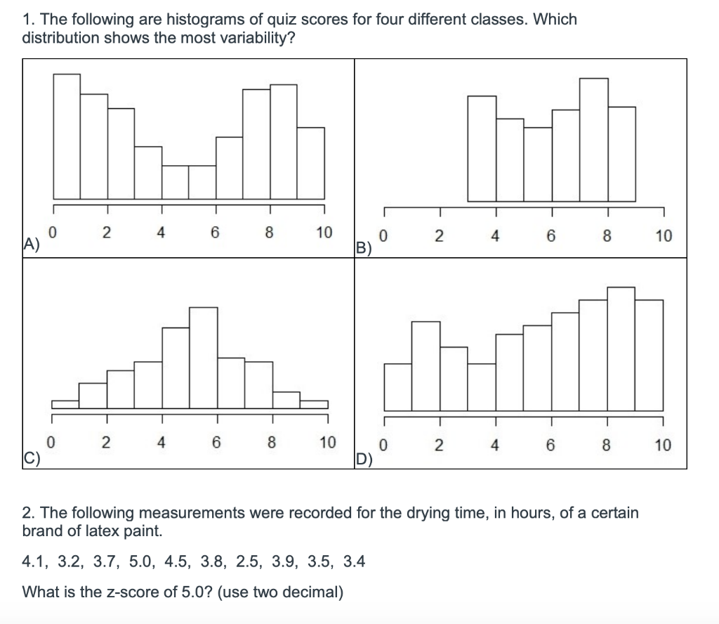 Solved 1. The following are histograms of quiz scores for | Chegg.com