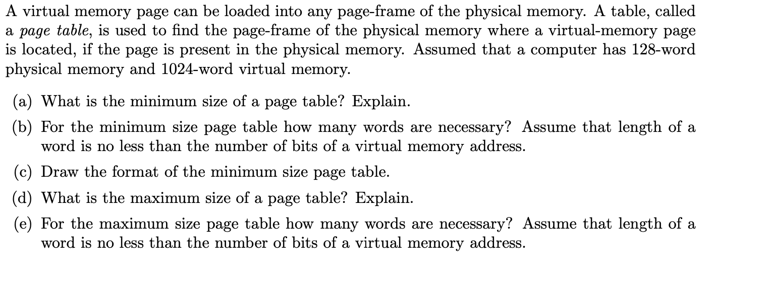 memory page