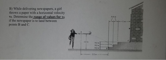 Solved While Delivering Newspapers, A Girl Throws A Paper | Chegg.com