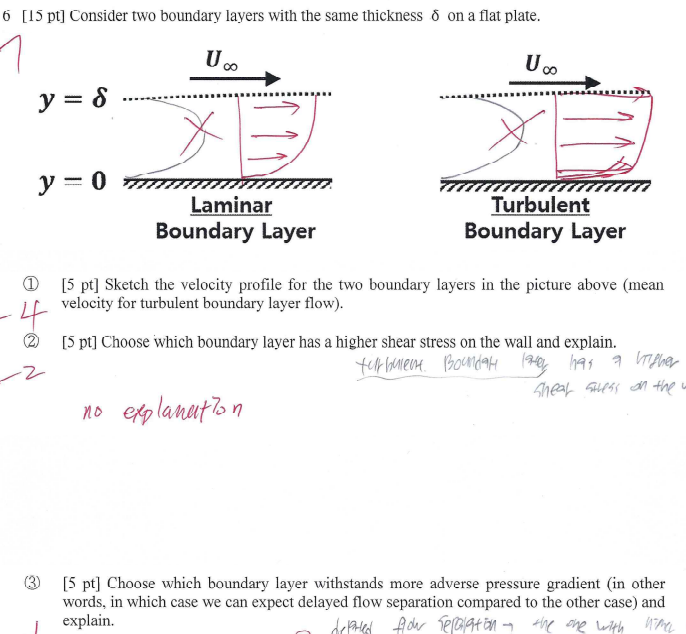 Solved 6 [15 pt] Consider two boundary layers with the same | Chegg.com