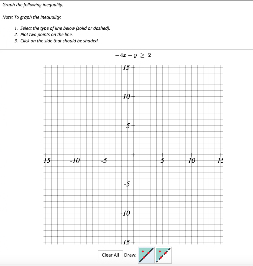 Solved Graph the following inequality. Note: To graph the | Chegg.com