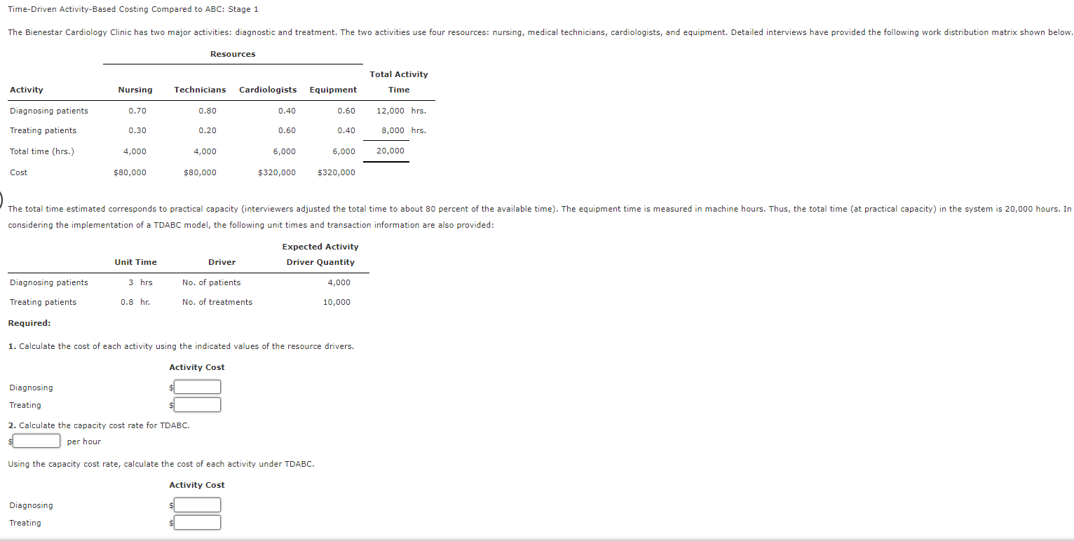 Solved Time-Driven Activity-Based Costing Compared to ABC: | Chegg.com