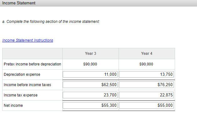 Solved On January 1, Year 1, the Dole Company purchased an | Chegg.com