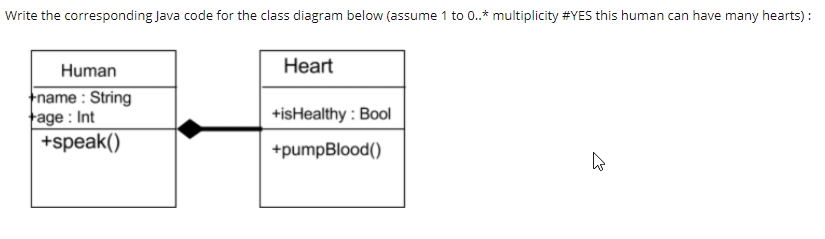 Solved Write the corresponding Java code for the class | Chegg.com