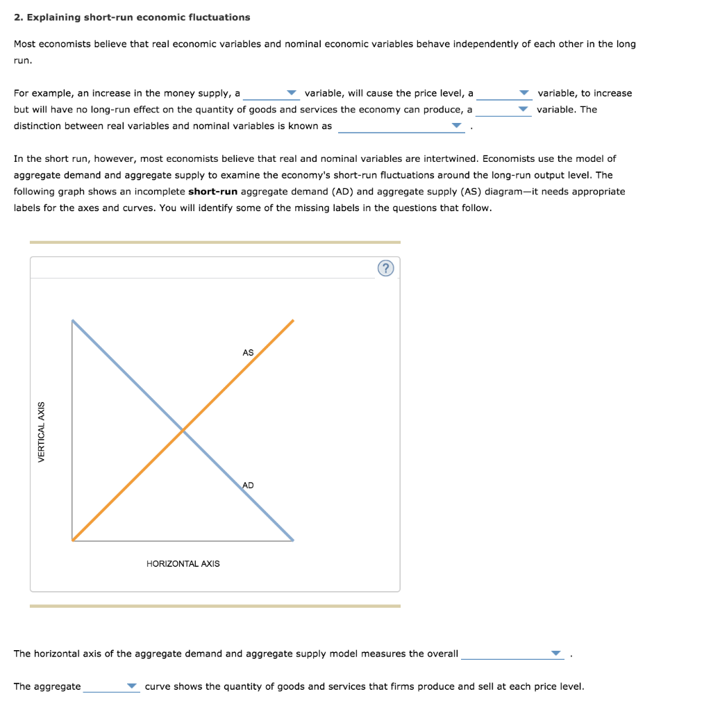 Solved 2. Explaining short-run economic fluctuations Most