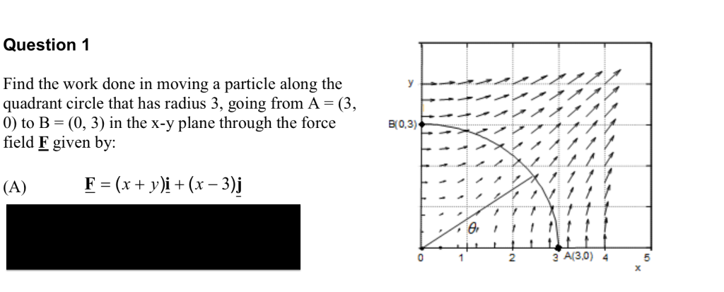 Solved Question 1 Find the work done in moving a particle | Chegg.com