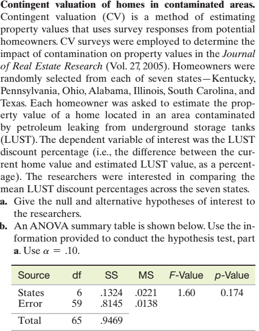 Solved Contingent valuation of homes in contaminated areas.