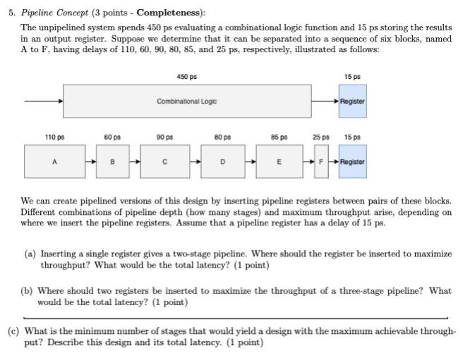 Solved 5. Pipeline Concept (3 points - Completeness): The | Chegg.com