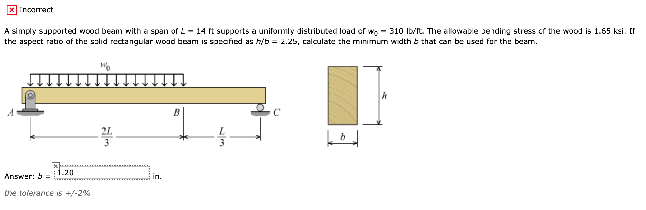 Solved X Incorrect A Simply Supported Wood Beam With A S Chegg Com