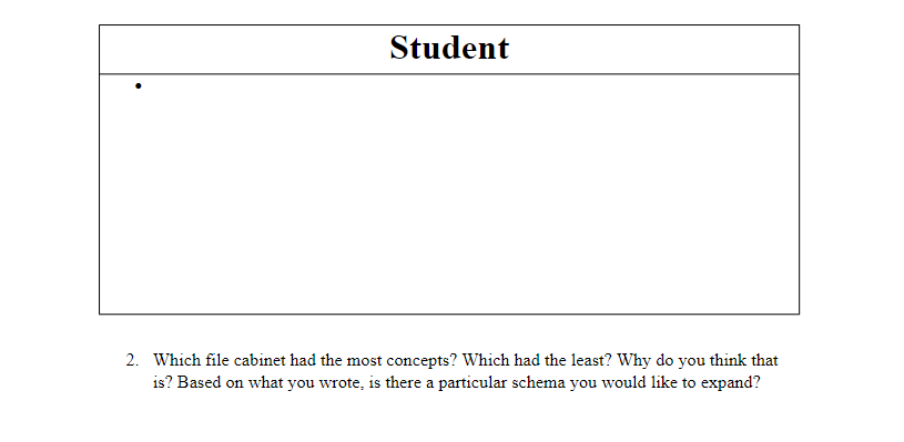 Solved Schema \& Concepts Worksheet Instructions: Based on | Chegg.com