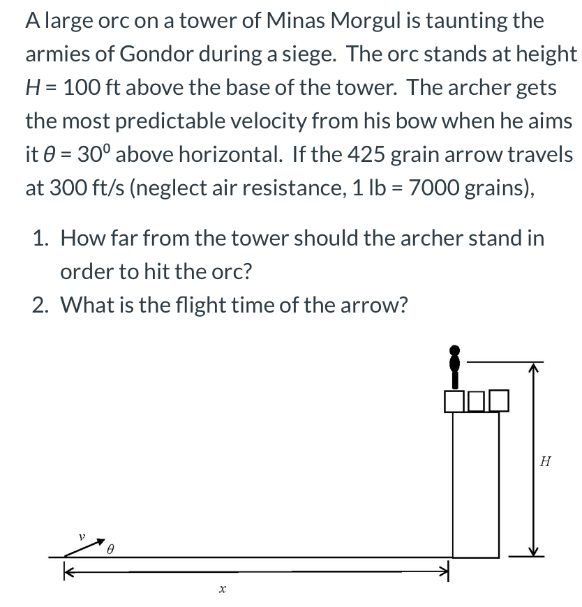 Solved A large orc on a tower of Minas Morgul is taunting | Chegg.com