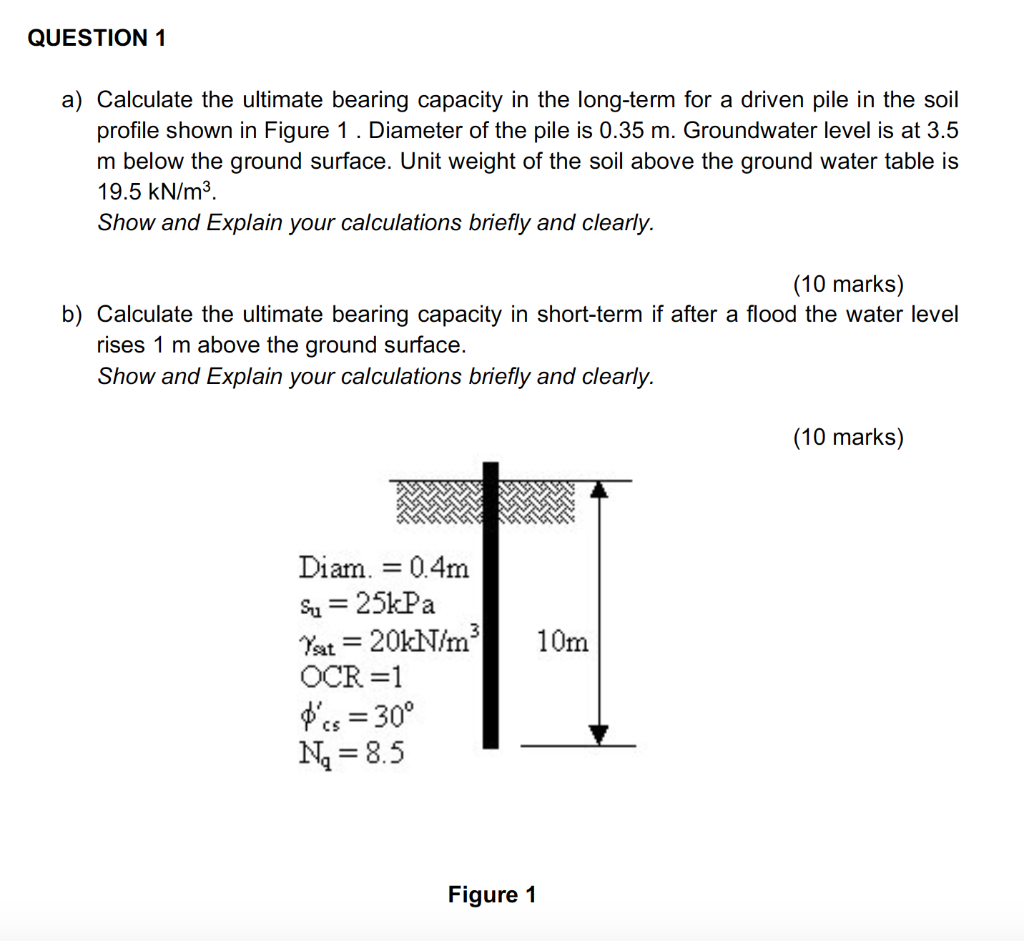 Solved QUESTION 1 A) Calculate The Ultimate Bearing Capacity | Chegg.com