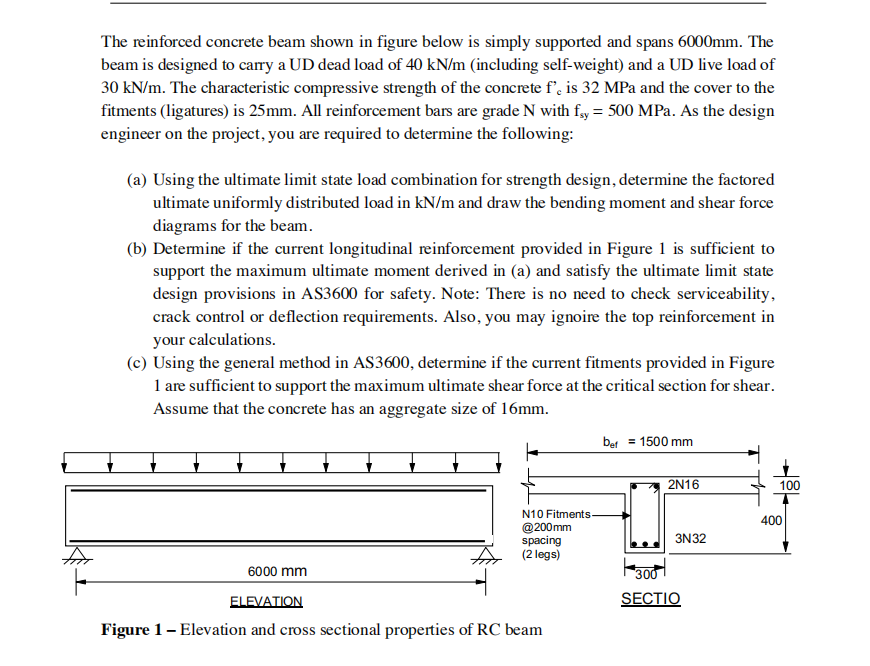 Ultimate Shear Strength Of Reinforced Concrete Beams - The Best Picture ...